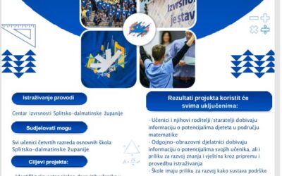 Projekt *Identifikacija darovitih učenika u području matematike *