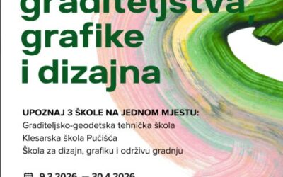  Predstavljanje srednjih škola