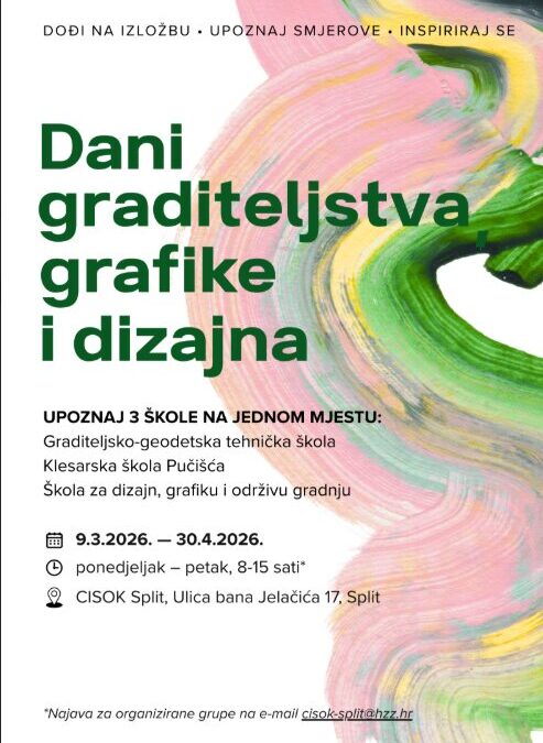  Predstavljanje srednjih škola